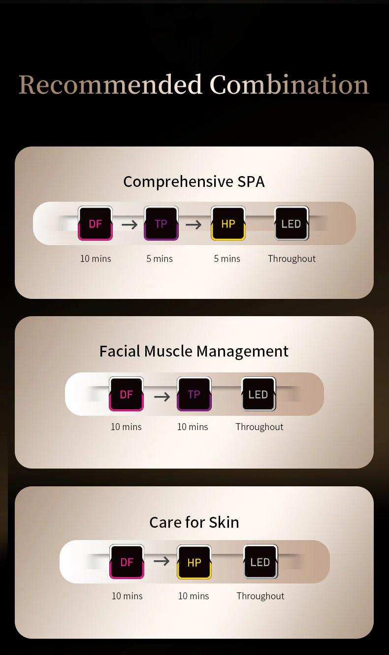 A.Global Dr. Arrivo Zeus III