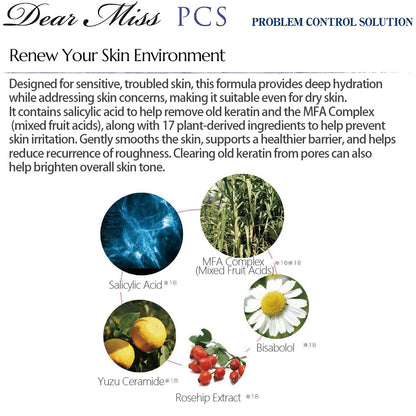 Artistic&Co. Dear Miss PCS PROBLEM CONTROL SOLUTION