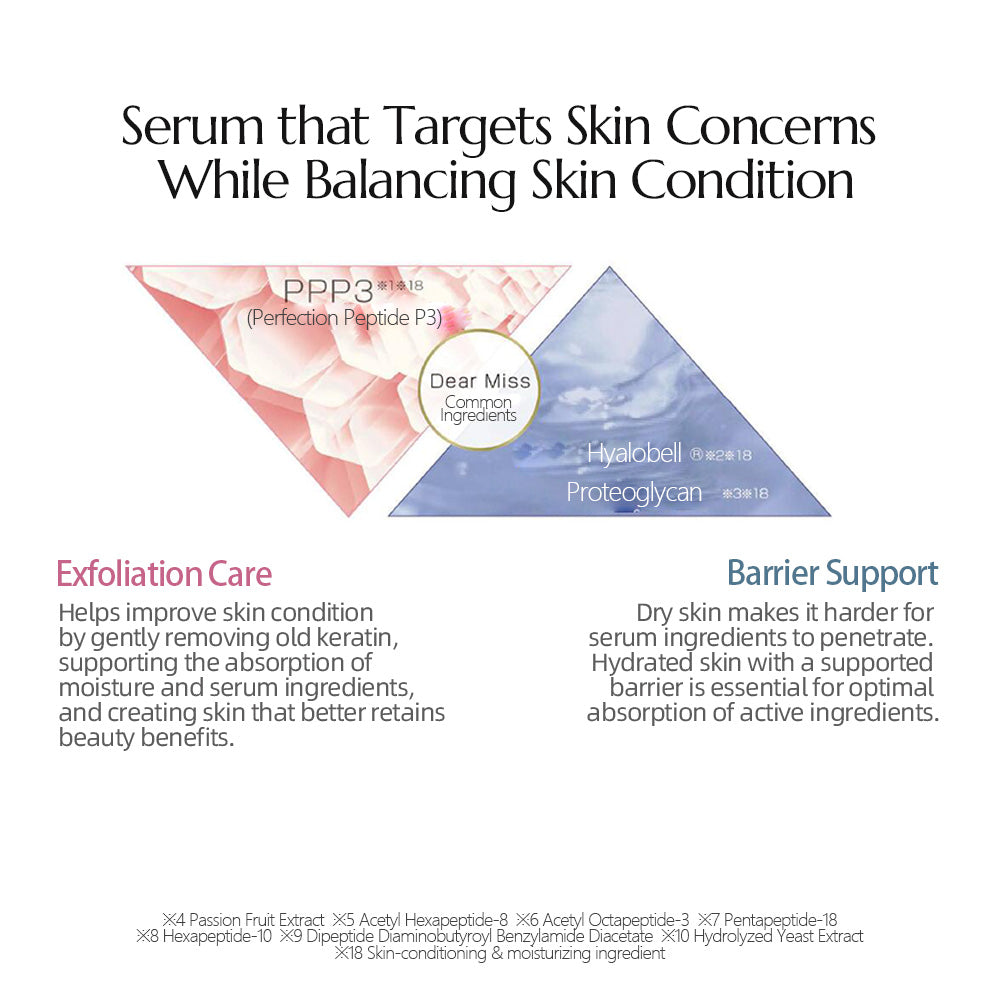 Artistic&Co. Dear Miss DWS DEEP WRINKLE SOLUTION