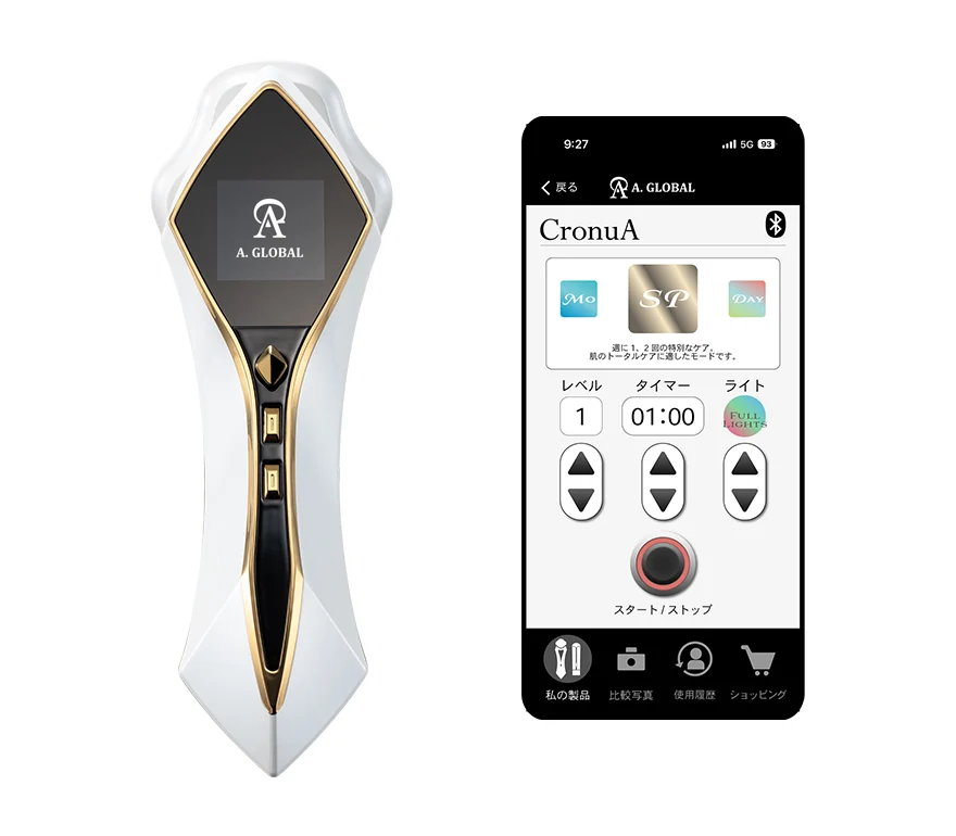 A.GLOBAL CronuA Beauty Device