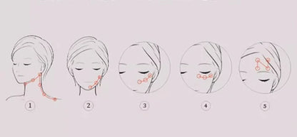 A. Global Dr. Arrivo The Horuseye Beauty Device