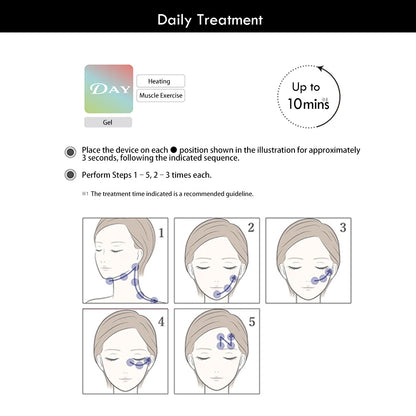 A.GLOBAL CronuA Beauty Device