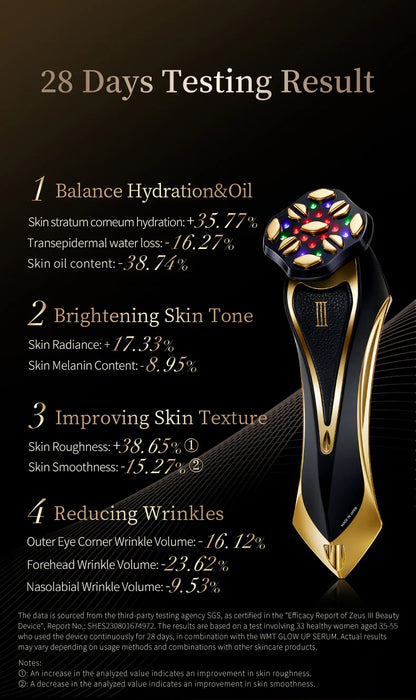 A.Global Dr. Arrivo Zeus III