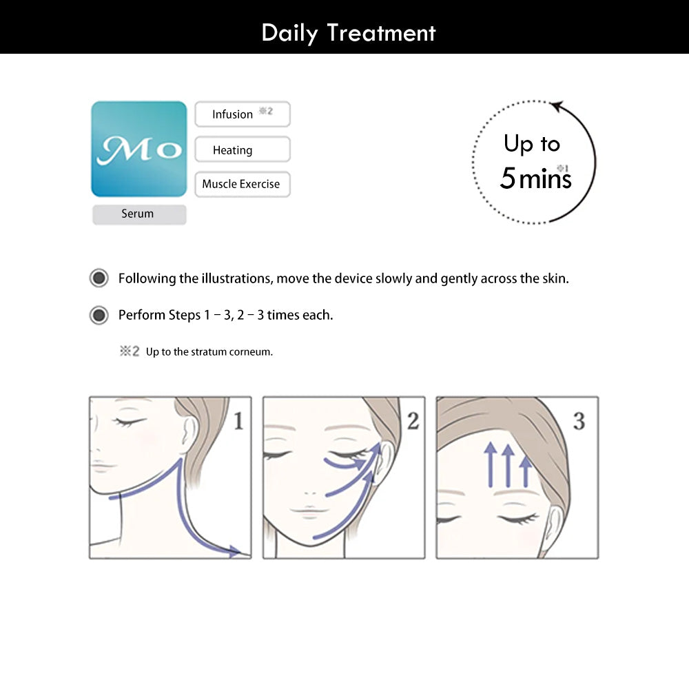 A.GLOBAL CronuA Beauty Device