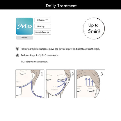 A.GLOBAL CronuA Beauty Device